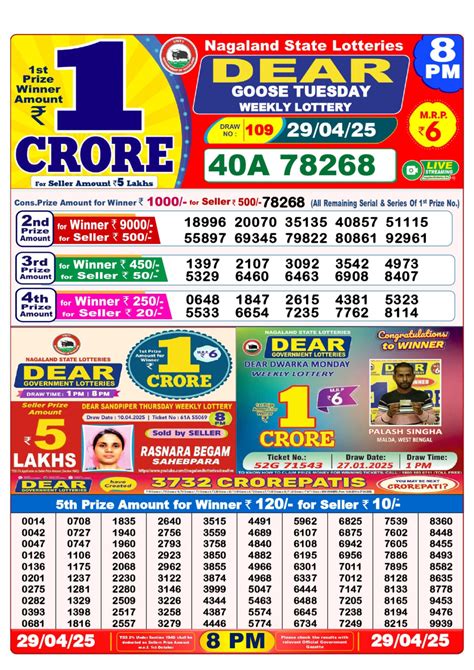 dear lottery 29 tarikh|Lottery Sambad Result September 29: 'Dear Bangalakshmi .